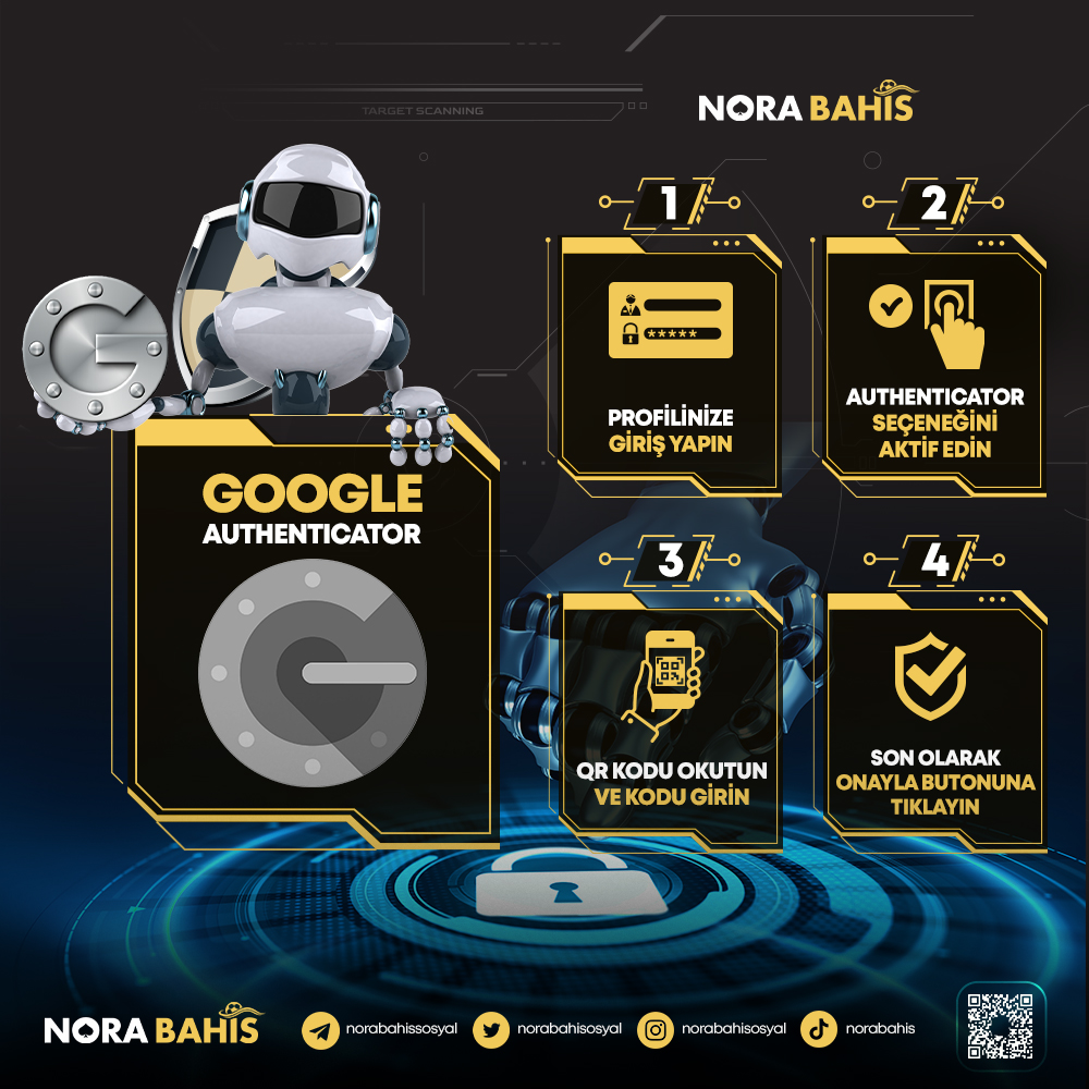 google sm Norabahis | Kayıt Ol| Canlı Destek | Güncel Adres