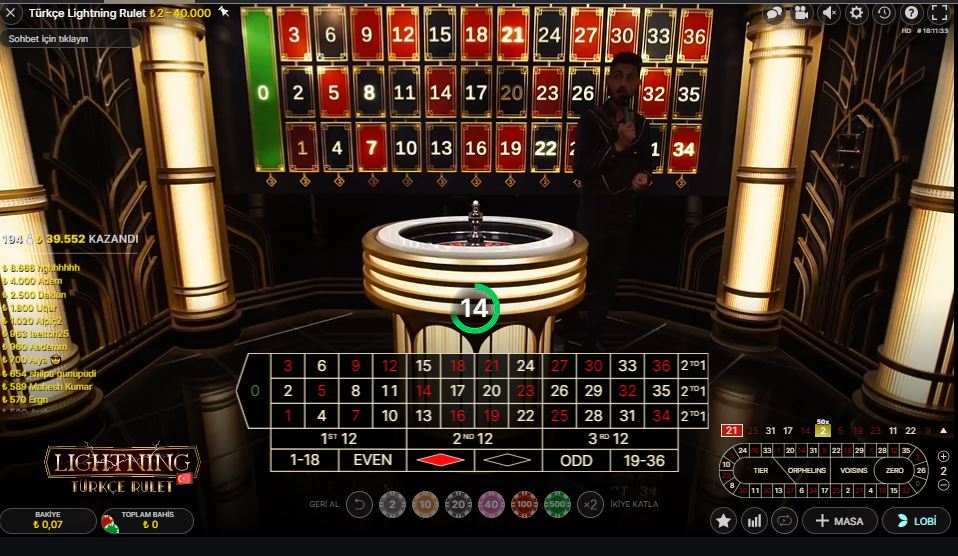 Rulet oyna, Norabahis Rulet Oyna